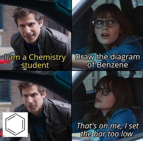 most basic organic chemistry