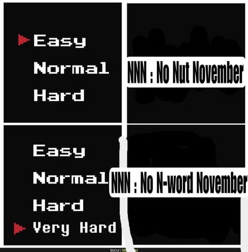 Same 3 letters differents meanings.