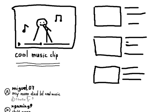 every single music video