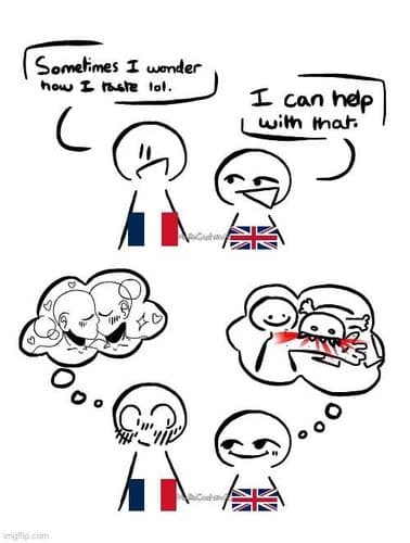 Making Memes about countries: Day One