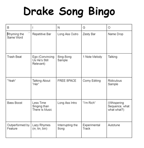 What is this album bro